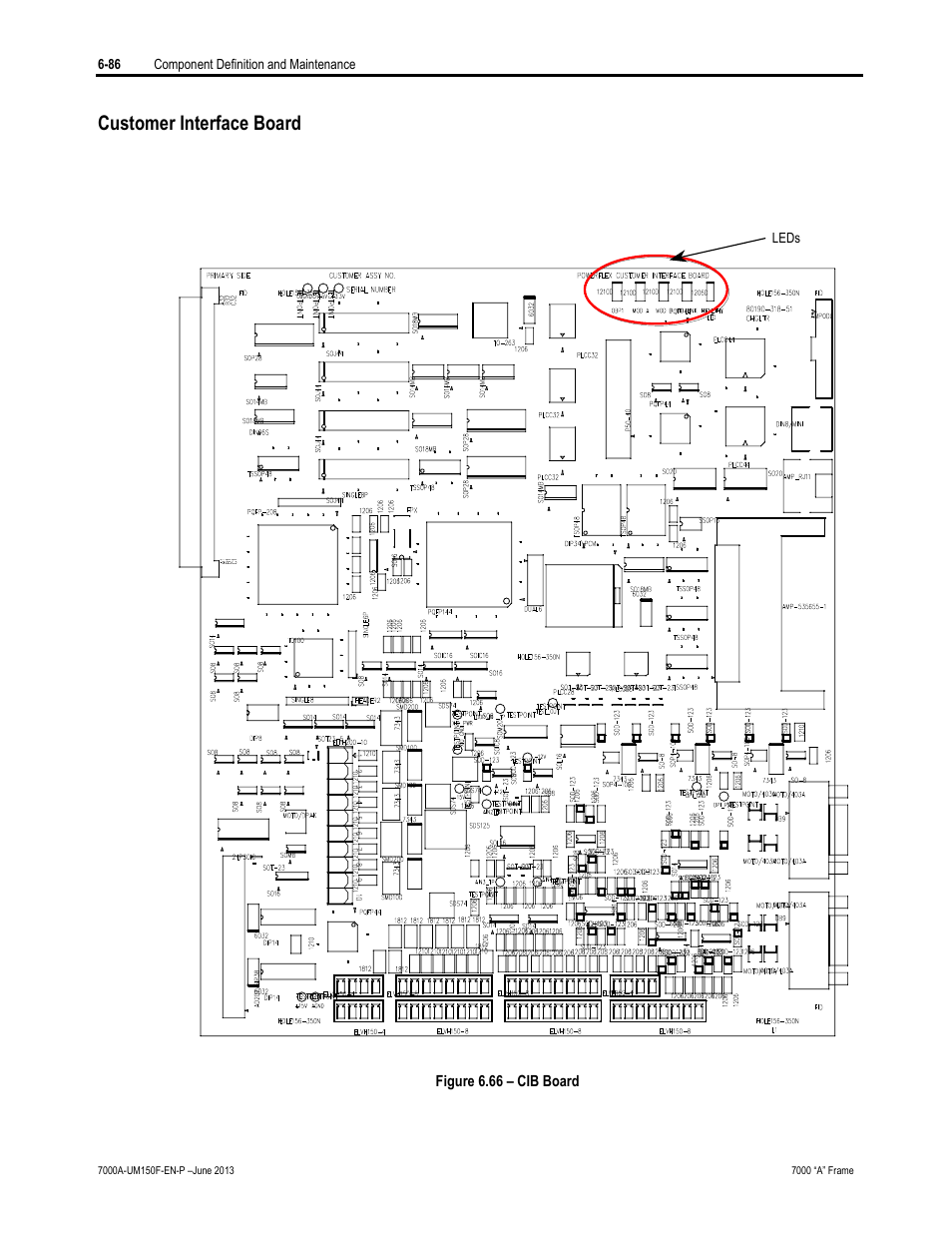 Customer interface board | Rockwell Automation 7000A PowerFlex Medium Voltage Drive (A-Frame) - Classic Control User Manual | Page 390 / 515