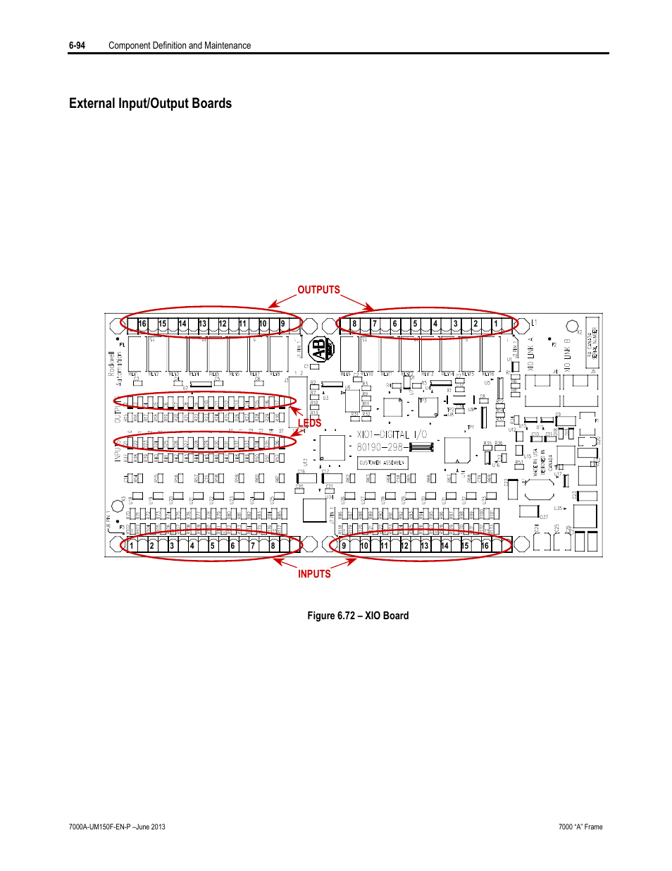 External input/output boards | Rockwell Automation 7000A PowerFlex Medium Voltage Drive (A-Frame) - Classic Control User Manual | Page 398 / 515