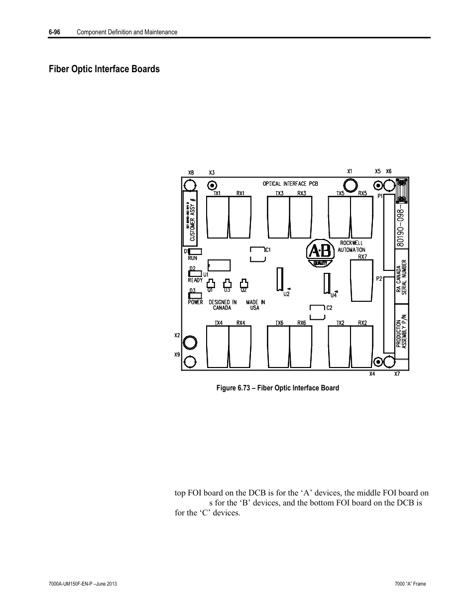 Fiber optic interface boards | Rockwell Automation 7000A PowerFlex Medium Voltage Drive (A-Frame) - Classic Control User Manual | Page 400 / 515