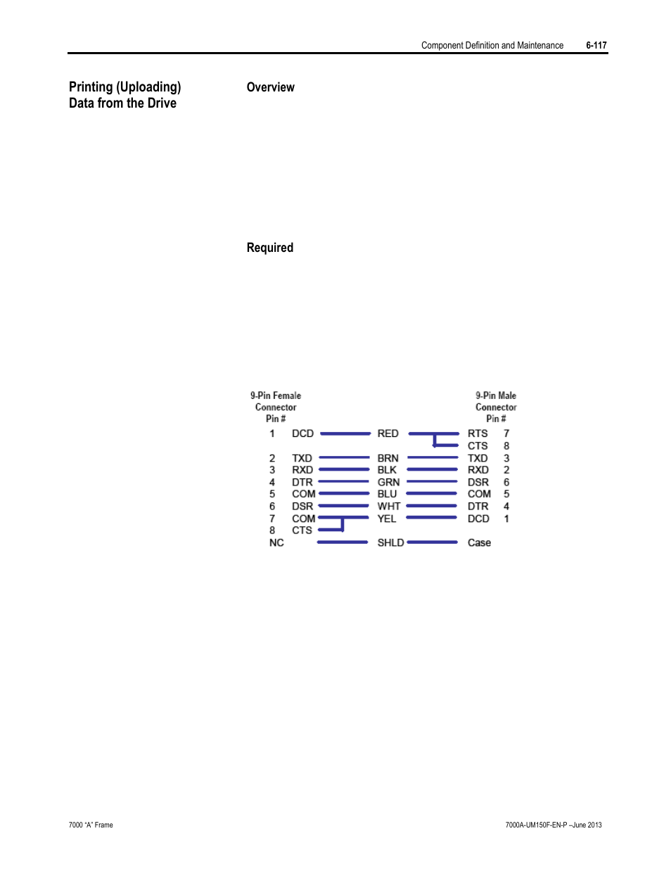 Rockwell Automation 7000A PowerFlex Medium Voltage Drive (A-Frame) - Classic Control User Manual | Page 421 / 515