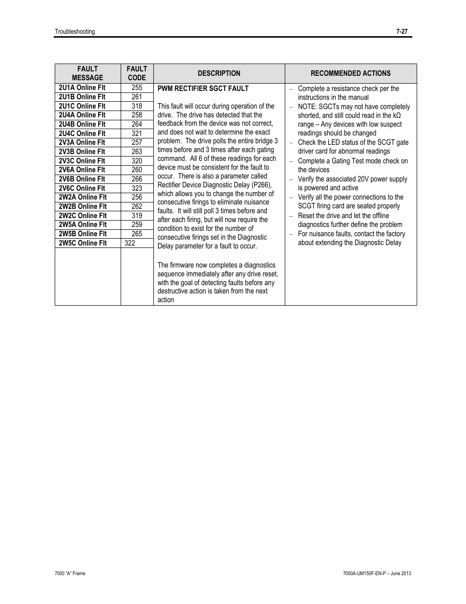 Rockwell Automation 7000A PowerFlex Medium Voltage Drive (A-Frame) - Classic Control User Manual | Page 465 / 515