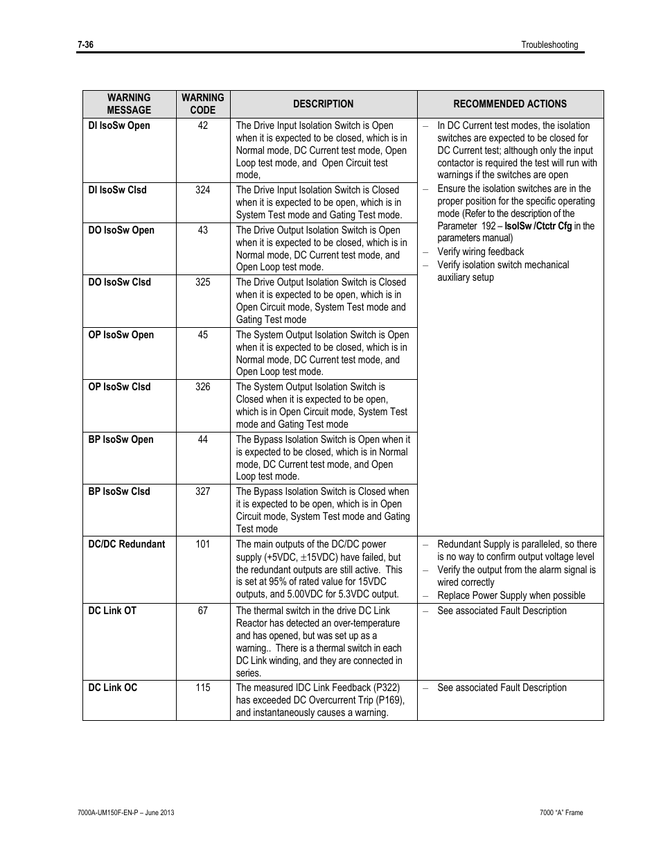 Rockwell Automation 7000A PowerFlex Medium Voltage Drive (A-Frame) - Classic Control User Manual | Page 474 / 515