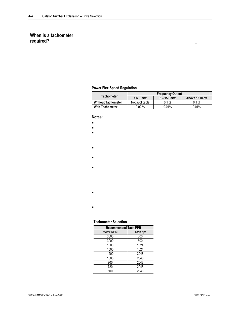 When is a tachometer required | Rockwell Automation 7000A PowerFlex Medium Voltage Drive (A-Frame) - Classic Control User Manual | Page 494 / 515