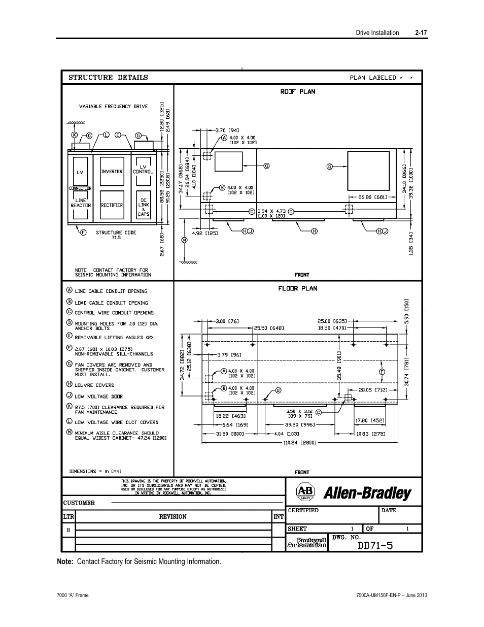 Rockwell Automation 7000A PowerFlex Medium Voltage Drive (A-Frame) - Classic Control User Manual | Page 57 / 515