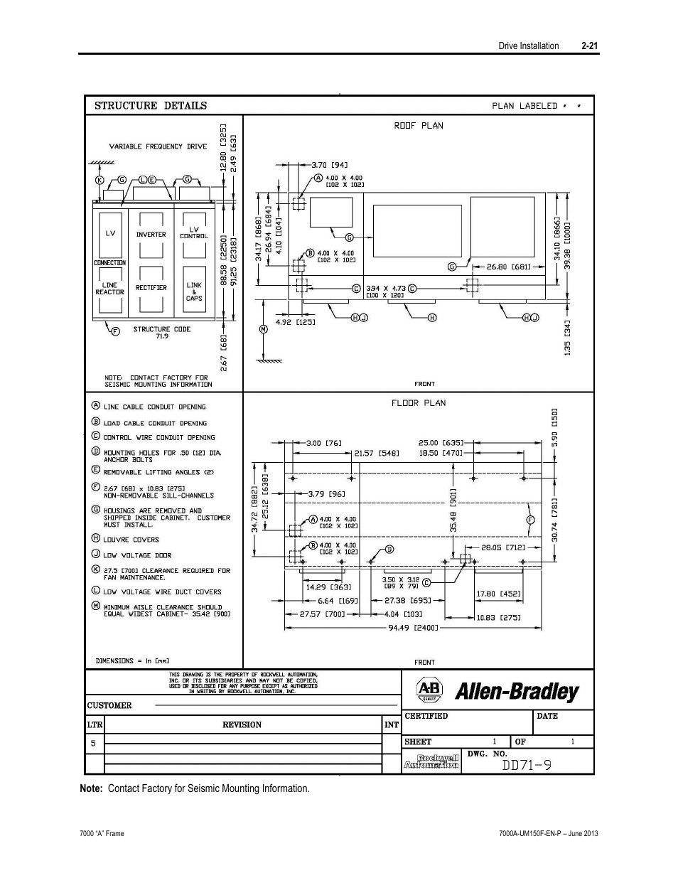 Rockwell Automation 7000A PowerFlex Medium Voltage Drive (A-Frame) - Classic Control User Manual | Page 61 / 515