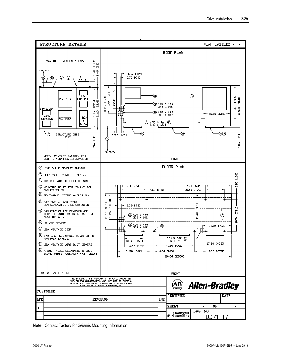 Rockwell Automation 7000A PowerFlex Medium Voltage Drive (A-Frame) - Classic Control User Manual | Page 69 / 515