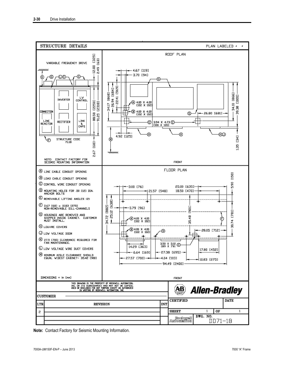 Rockwell Automation 7000A PowerFlex Medium Voltage Drive (A-Frame) - Classic Control User Manual | Page 70 / 515