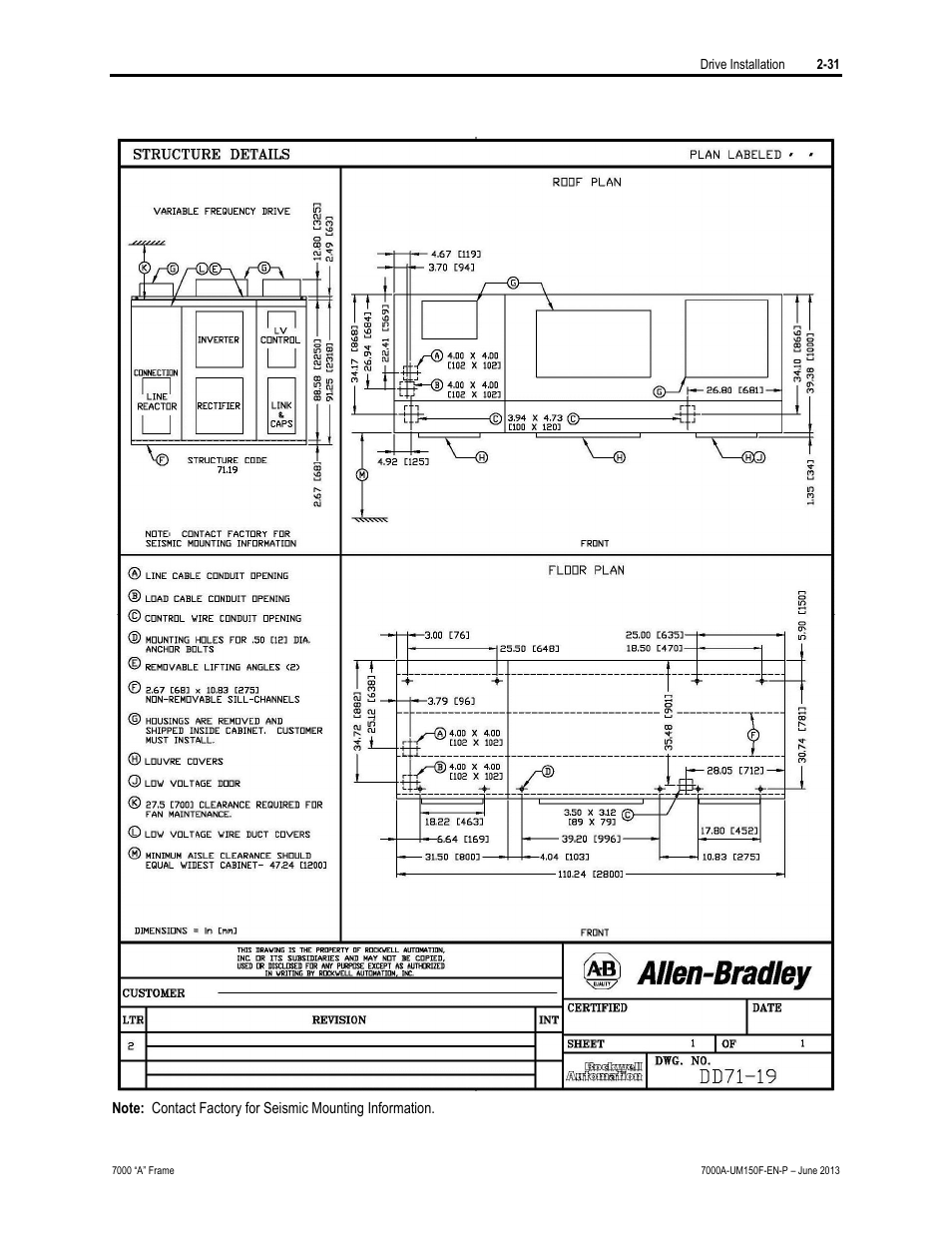 Rockwell Automation 7000A PowerFlex Medium Voltage Drive (A-Frame) - Classic Control User Manual | Page 71 / 515