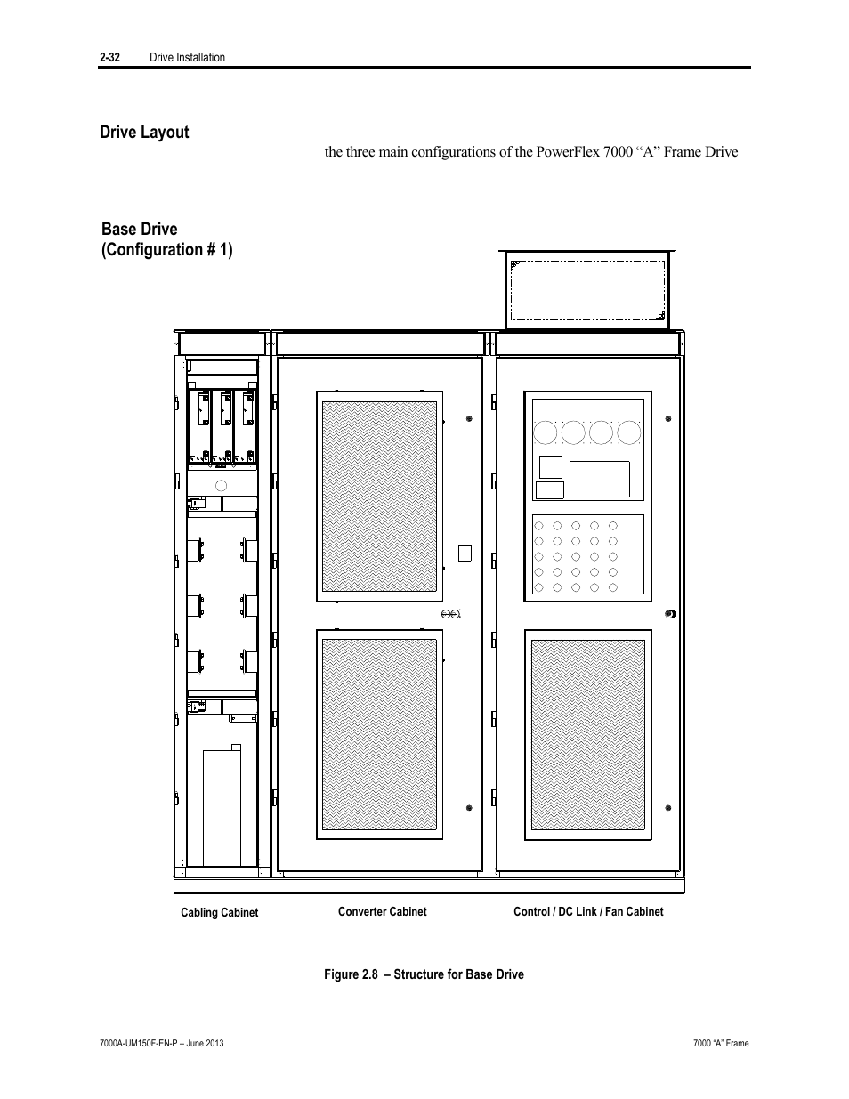 Drive layout, Base drive (configuration # 1) | Rockwell Automation 7000A PowerFlex Medium Voltage Drive (A-Frame) - Classic Control User Manual | Page 72 / 515