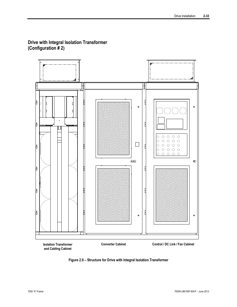 Rockwell Automation 7000A PowerFlex Medium Voltage Drive (A-Frame) - Classic Control User Manual | Page 73 / 515