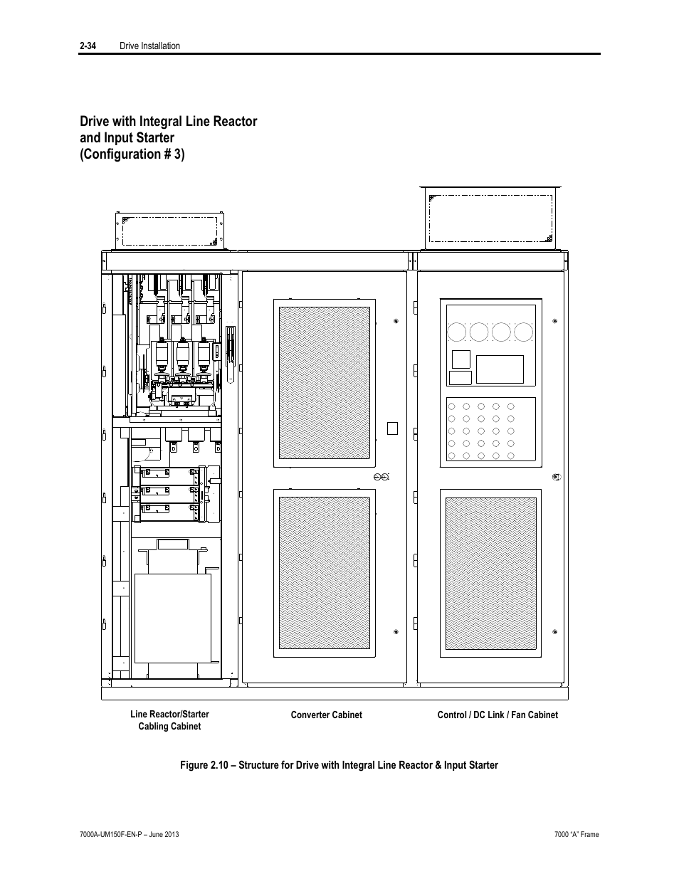 Rockwell Automation 7000A PowerFlex Medium Voltage Drive (A-Frame) - Classic Control User Manual | Page 74 / 515