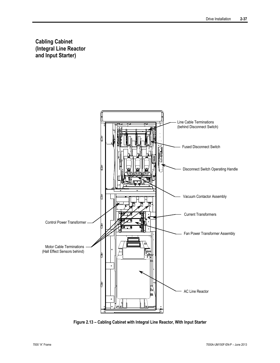 Rockwell Automation 7000A PowerFlex Medium Voltage Drive (A-Frame) - Classic Control User Manual | Page 77 / 515