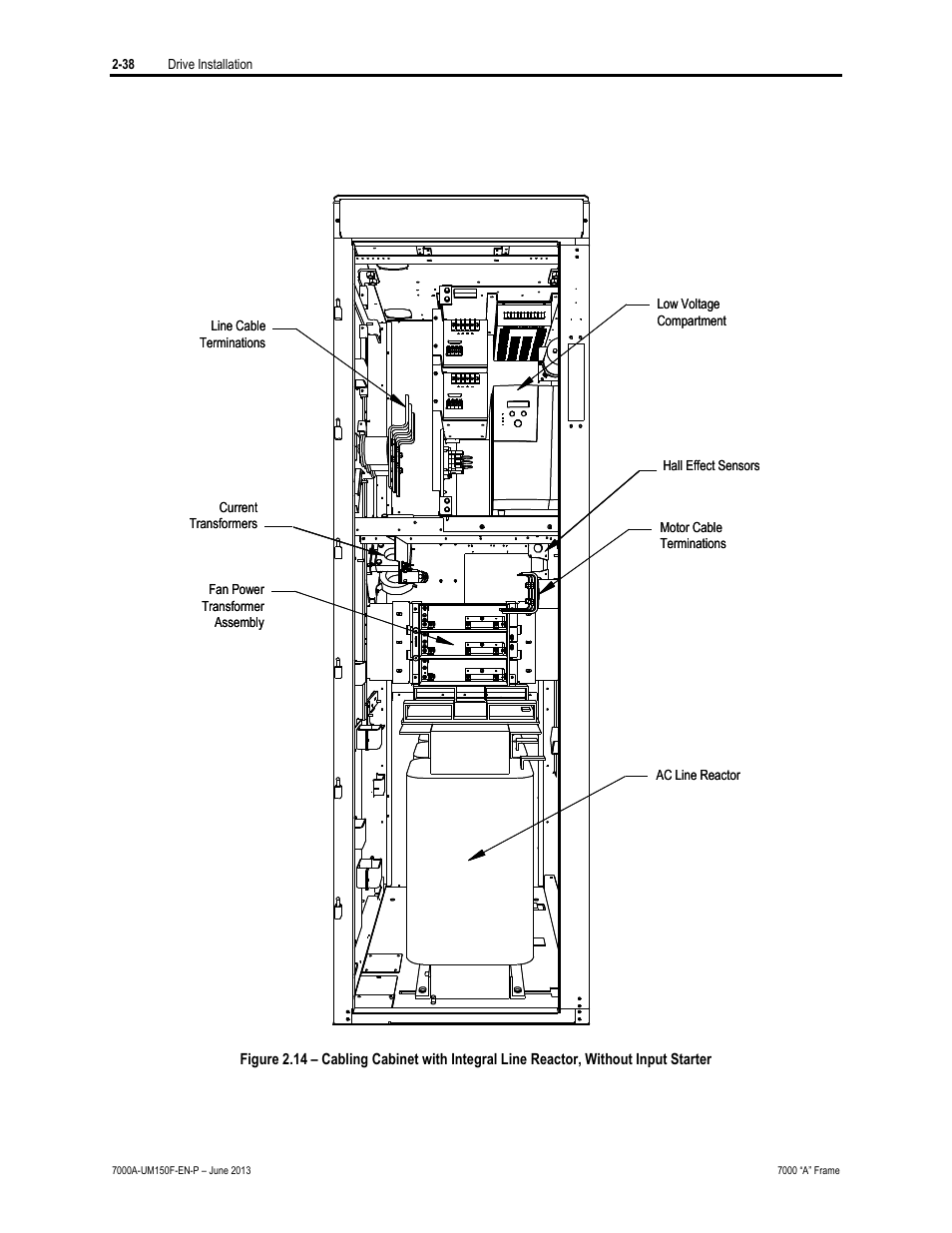 Rockwell Automation 7000A PowerFlex Medium Voltage Drive (A-Frame) - Classic Control User Manual | Page 78 / 515