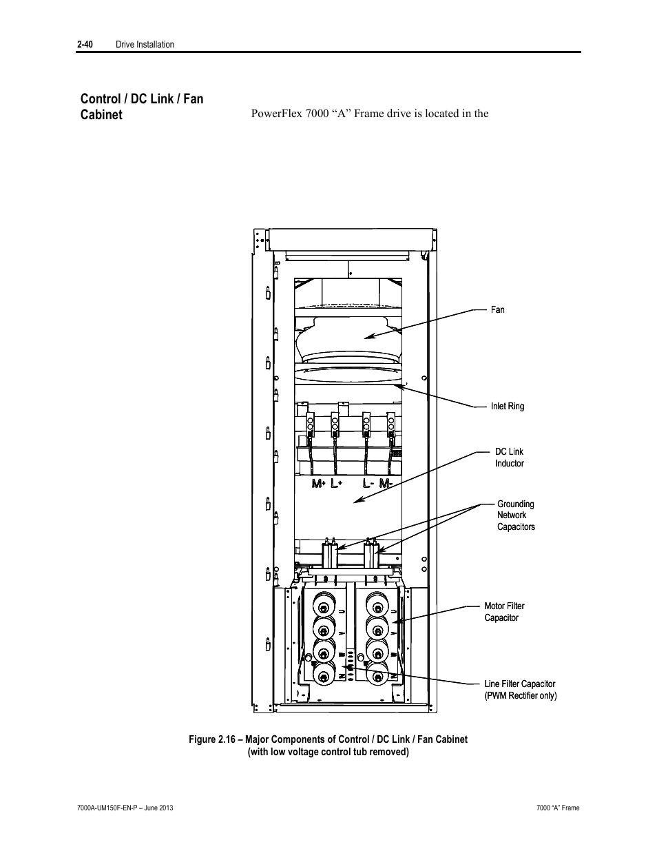 Control / dc link / fan cabinet | Rockwell Automation 7000A PowerFlex Medium Voltage Drive (A-Frame) - Classic Control User Manual | Page 80 / 515