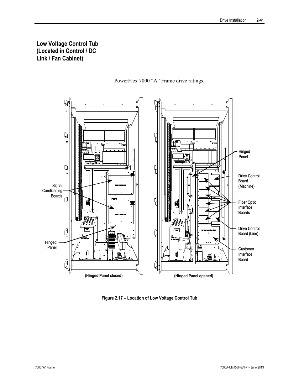 Rockwell Automation 7000A PowerFlex Medium Voltage Drive (A-Frame) - Classic Control User Manual | Page 81 / 515