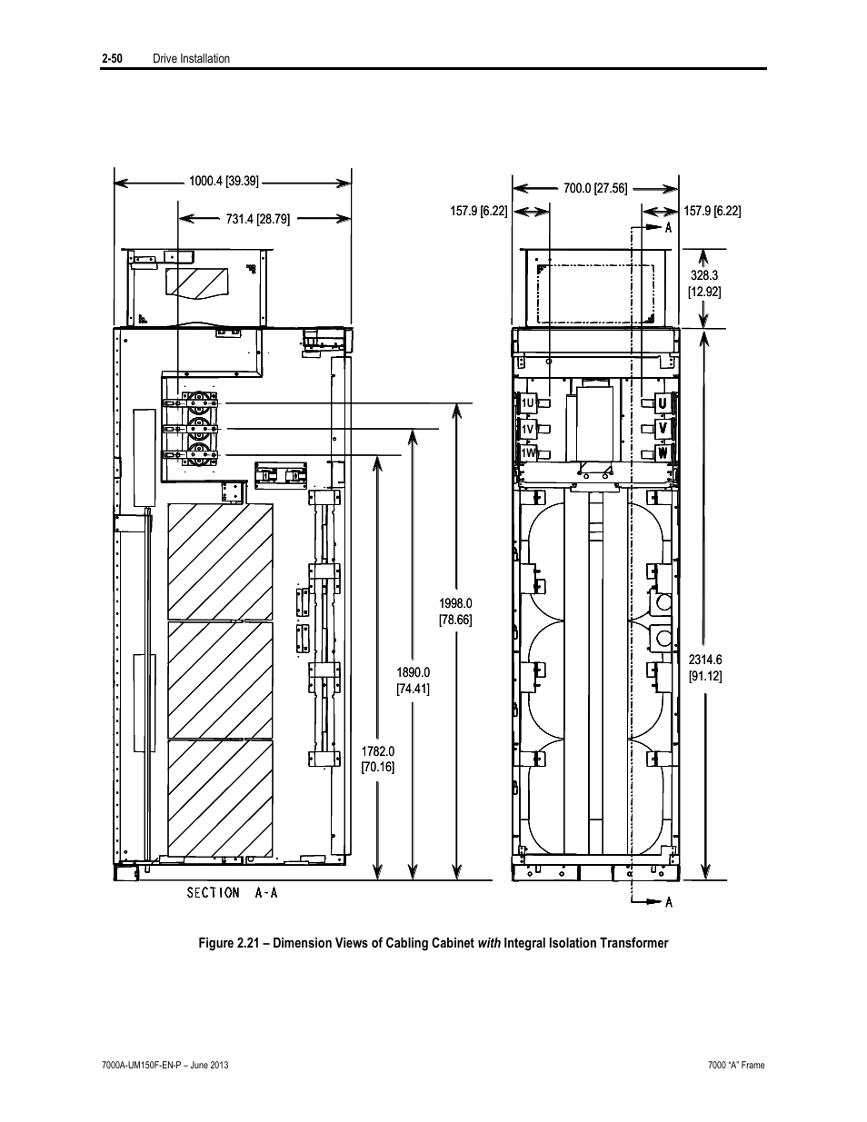 Rockwell Automation 7000A PowerFlex Medium Voltage Drive (A-Frame) - Classic Control User Manual | Page 90 / 515