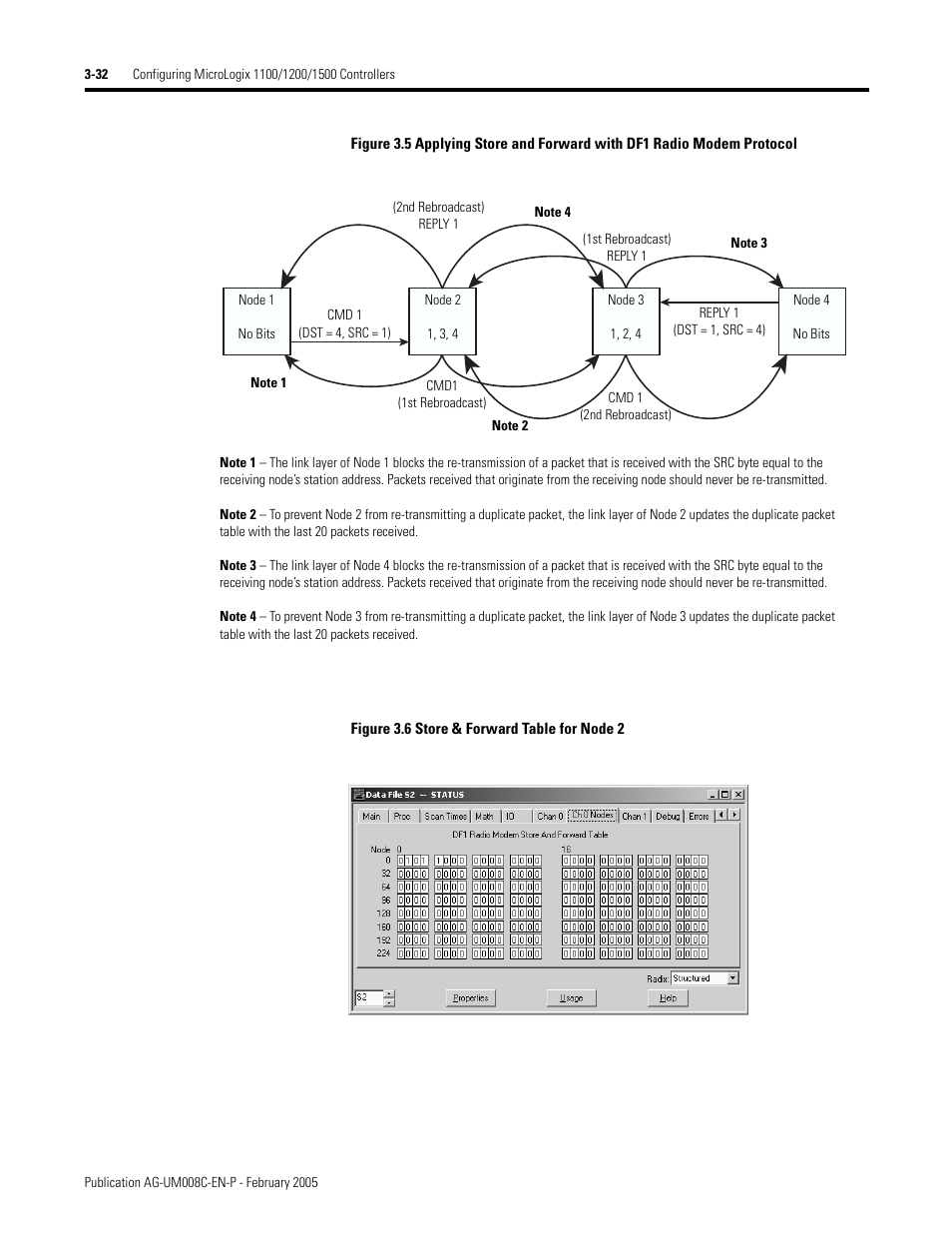 Rockwell Automation DAG6.5.8 APPLICATION GUIDE SCADA SYSTEM User Manual | Page 100 / 420