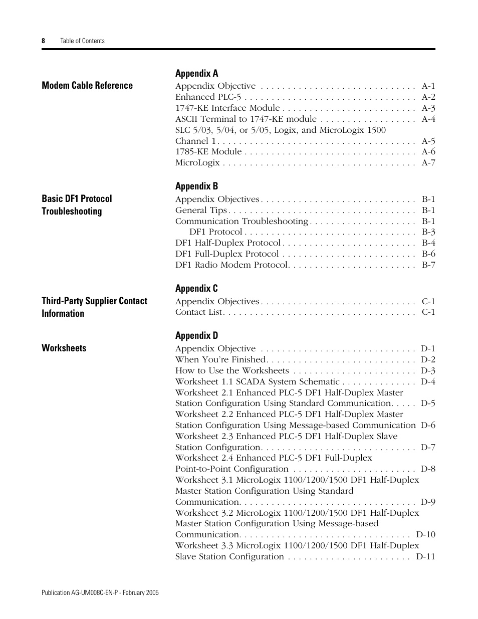 Rockwell Automation DAG6.5.8 APPLICATION GUIDE SCADA SYSTEM User Manual | Page 12 / 420