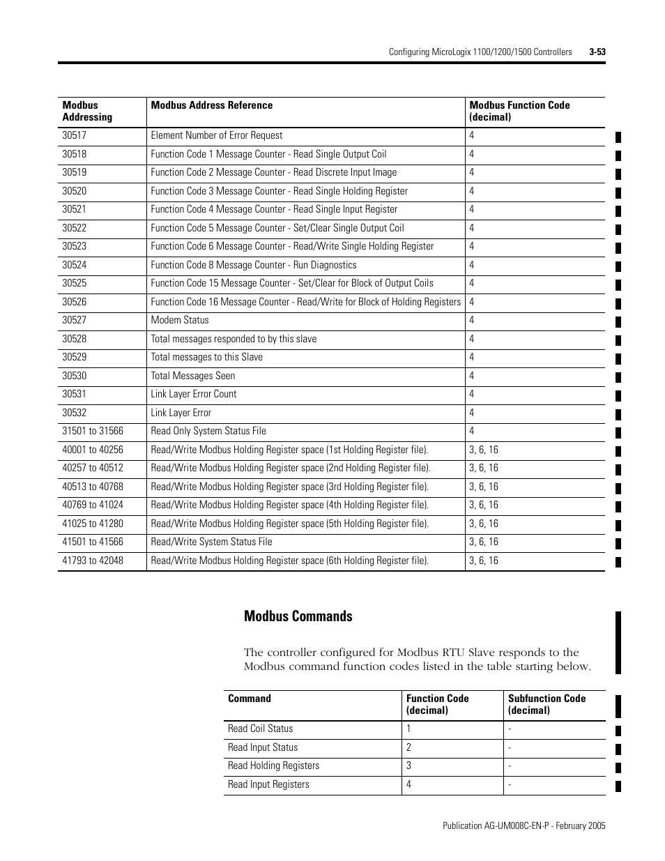 Modbus commands -53, Modbus commands | Rockwell Automation DAG6.5.8 APPLICATION GUIDE SCADA SYSTEM User Manual | Page 121 / 420