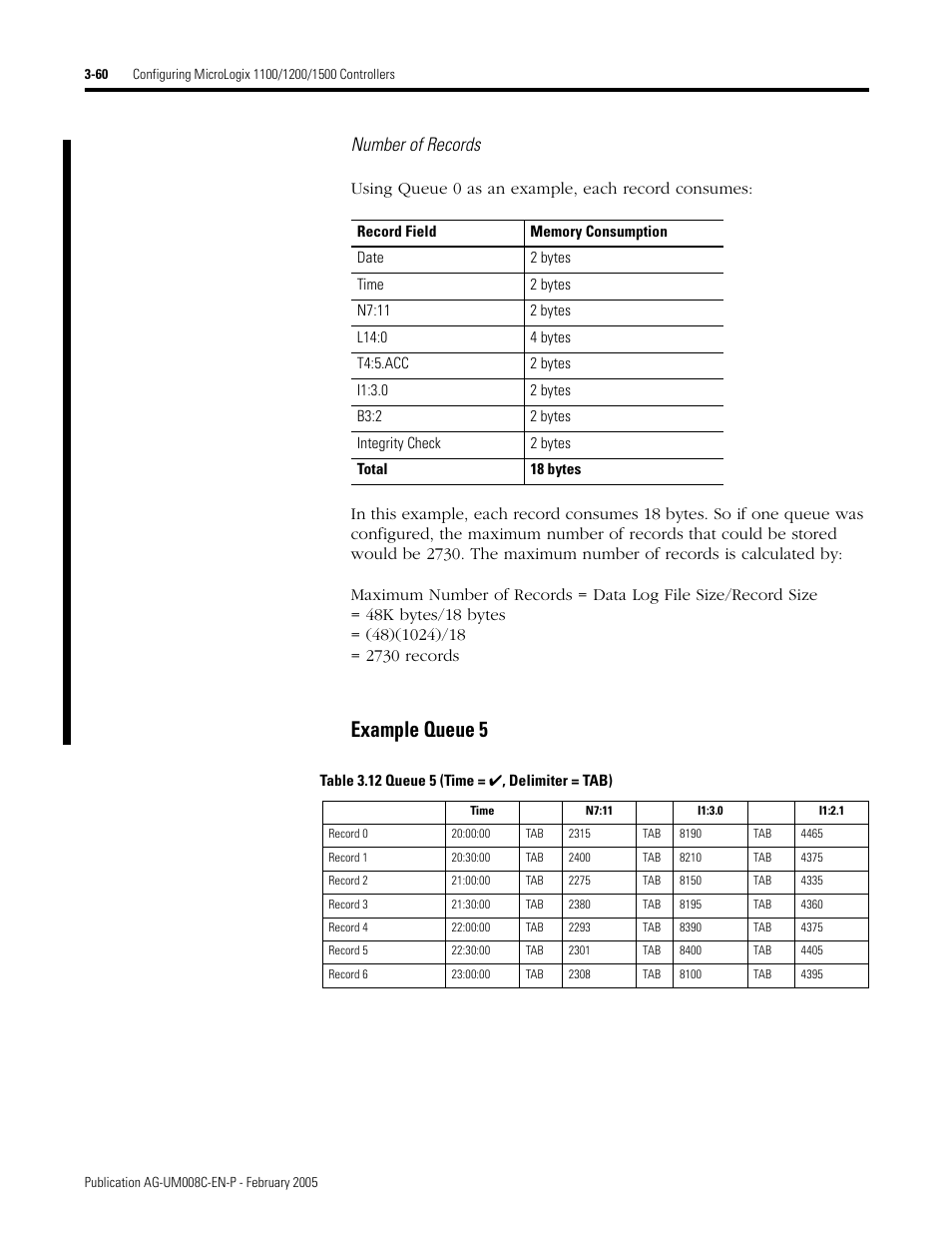 Example queue 5 -60, Example queue 5, Number of records | Rockwell Automation DAG6.5.8 APPLICATION GUIDE SCADA SYSTEM User Manual | Page 128 / 420