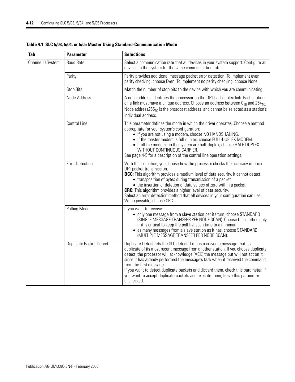 Rockwell Automation DAG6.5.8 APPLICATION GUIDE SCADA SYSTEM User Manual | Page 150 / 420