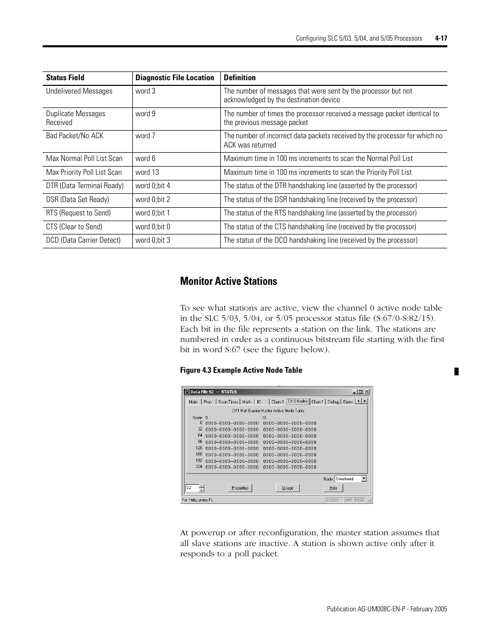 Monitor active stations -17, Monitor active stations | Rockwell Automation DAG6.5.8 APPLICATION GUIDE SCADA SYSTEM User Manual | Page 155 / 420