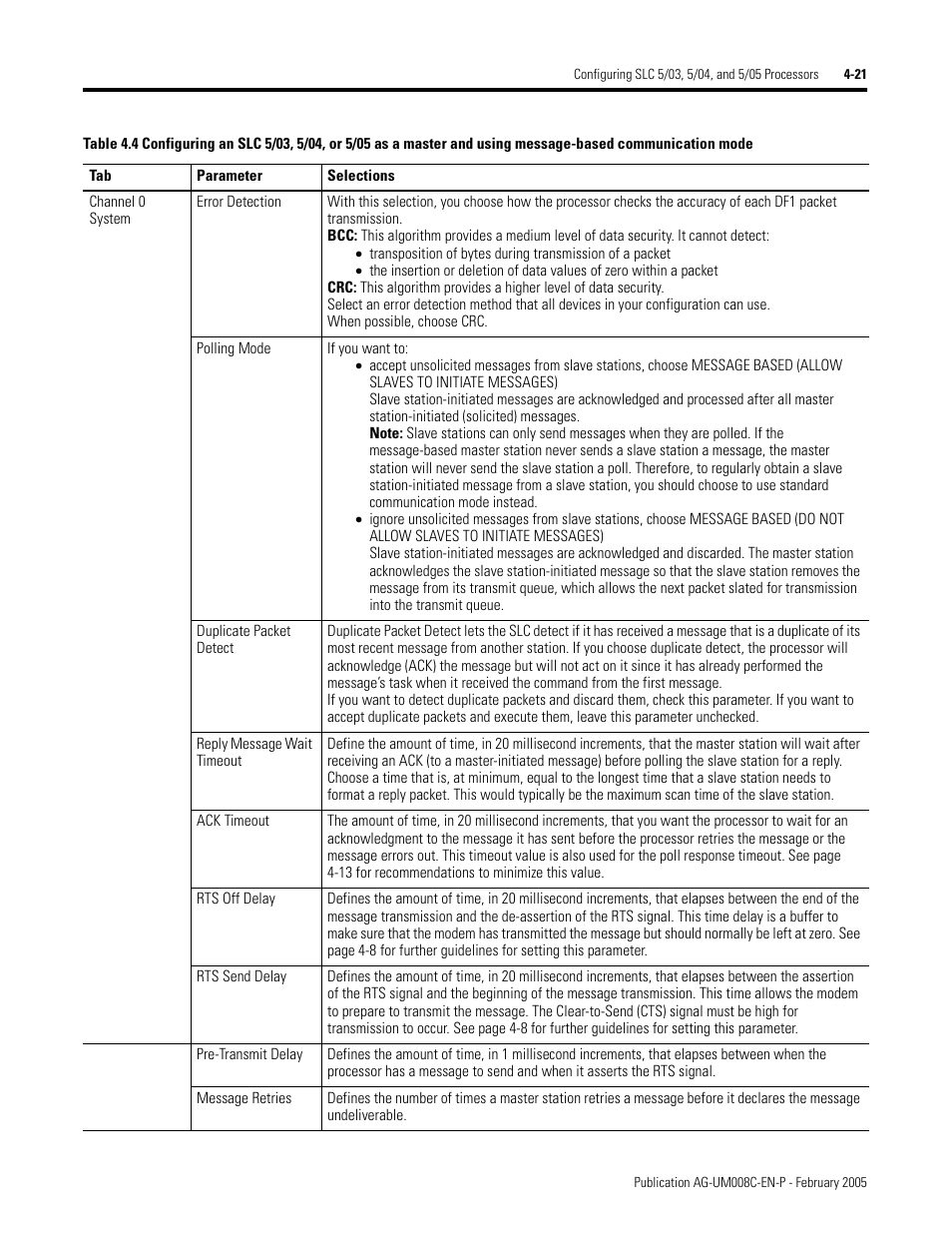 Rockwell Automation DAG6.5.8 APPLICATION GUIDE SCADA SYSTEM User Manual | Page 159 / 420