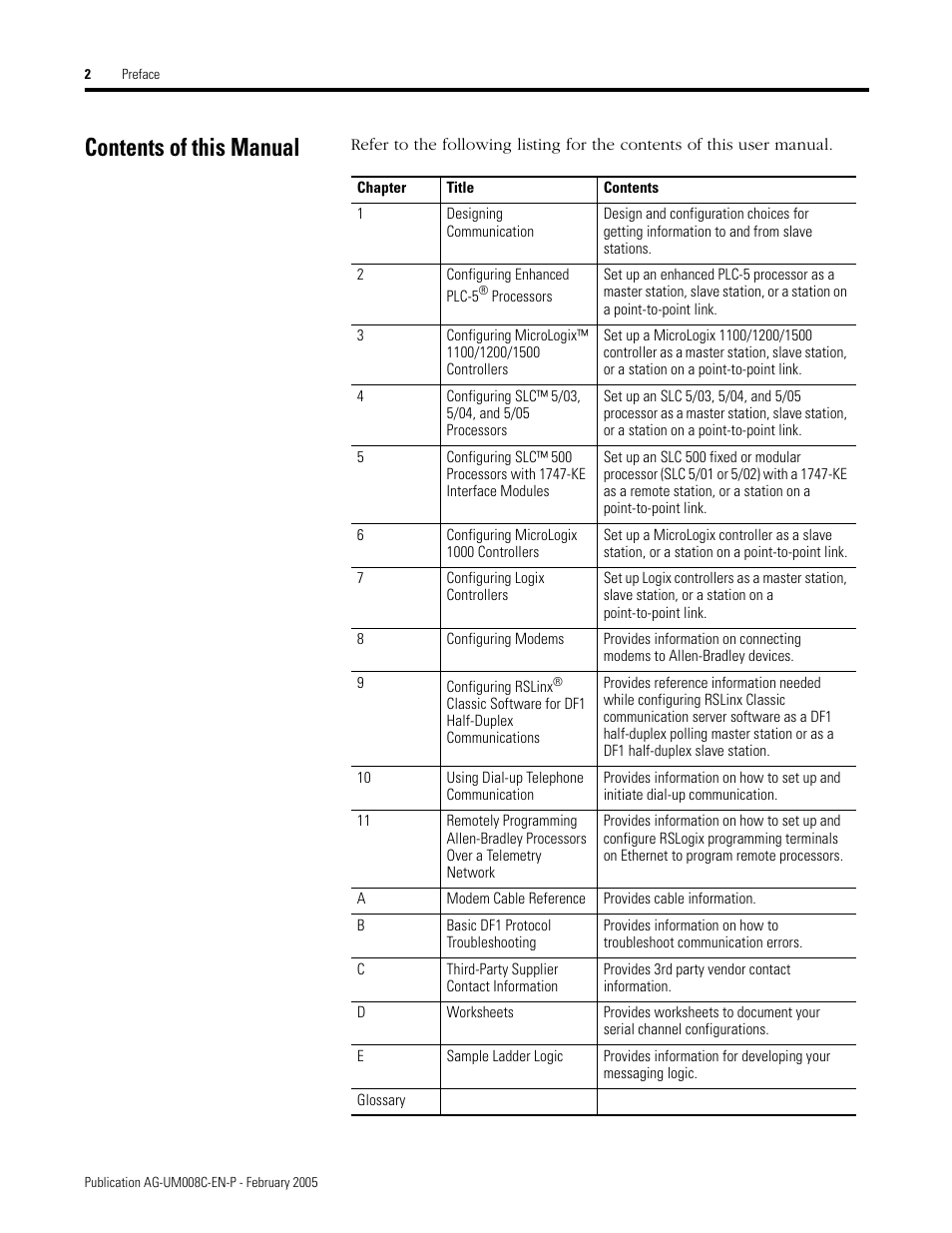 Contents of this manual, Contents of this manual -2 | Rockwell Automation DAG6.5.8 APPLICATION GUIDE SCADA SYSTEM User Manual | Page 16 / 420