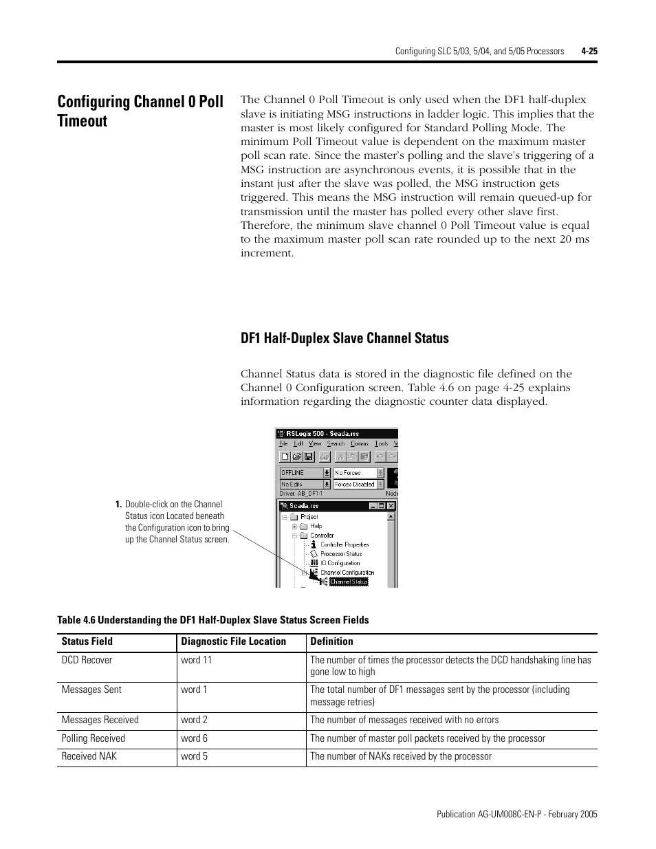 Configuring channel 0 poll timeout, Configuring channel 0 poll timeout -25, Df1 half-duplex slave channel status -25 | Df1 half-duplex slave channel status | Rockwell Automation DAG6.5.8 APPLICATION GUIDE SCADA SYSTEM User Manual | Page 163 / 420