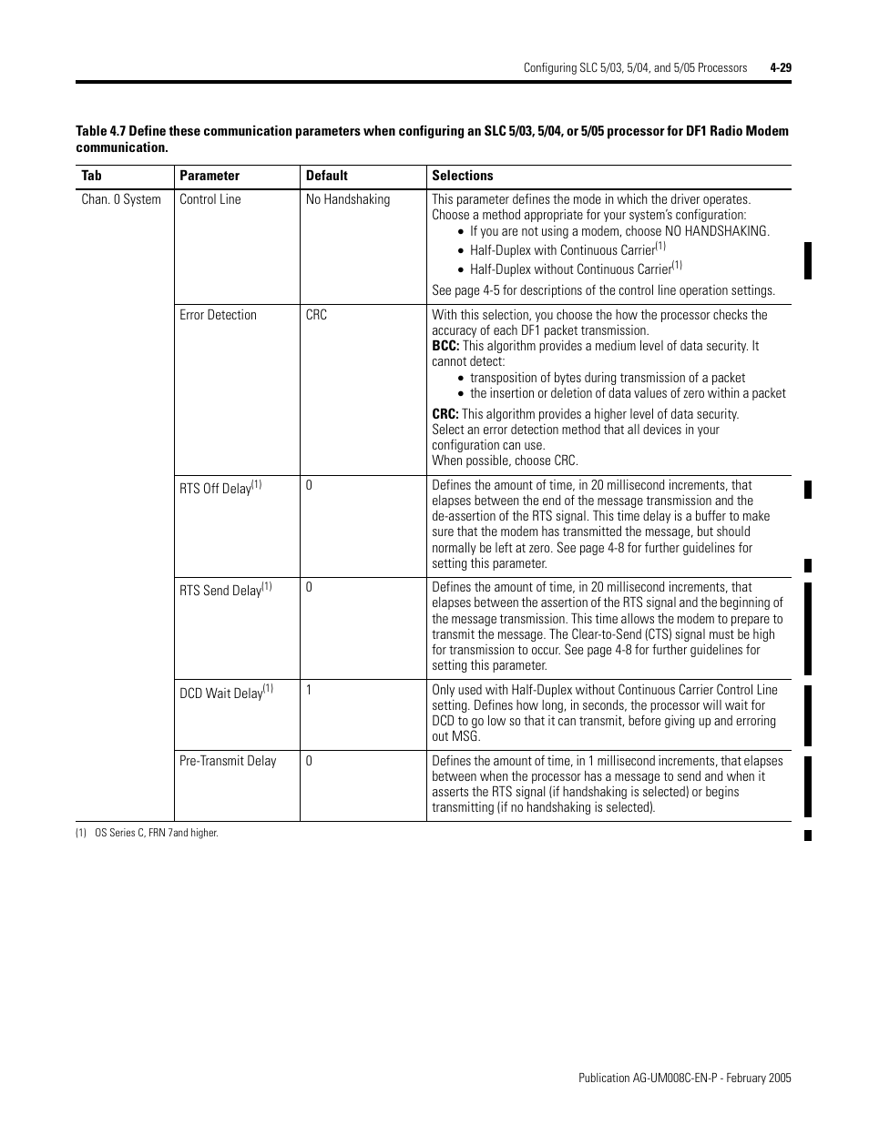 Rockwell Automation DAG6.5.8 APPLICATION GUIDE SCADA SYSTEM User Manual | Page 167 / 420