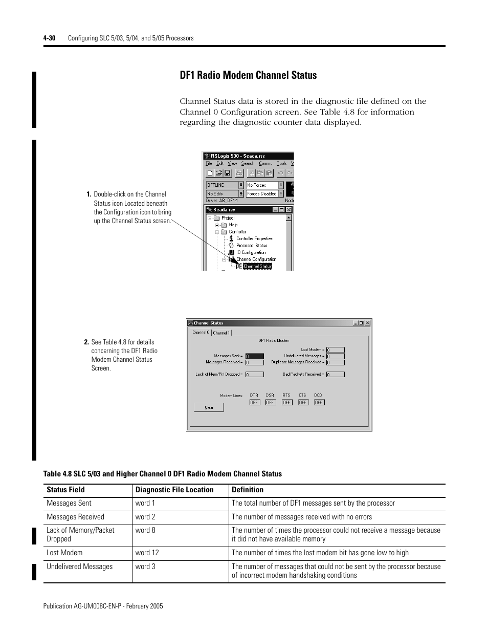 Df1 radio modem channel status -30, Df1 radio modem channel status | Rockwell Automation DAG6.5.8 APPLICATION GUIDE SCADA SYSTEM User Manual | Page 168 / 420