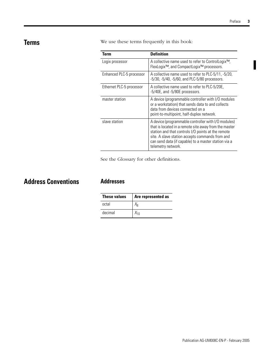 Terms, Address conventions, Terms -3 address conventions -3 | Addresses -3, Addresses | Rockwell Automation DAG6.5.8 APPLICATION GUIDE SCADA SYSTEM User Manual | Page 17 / 420