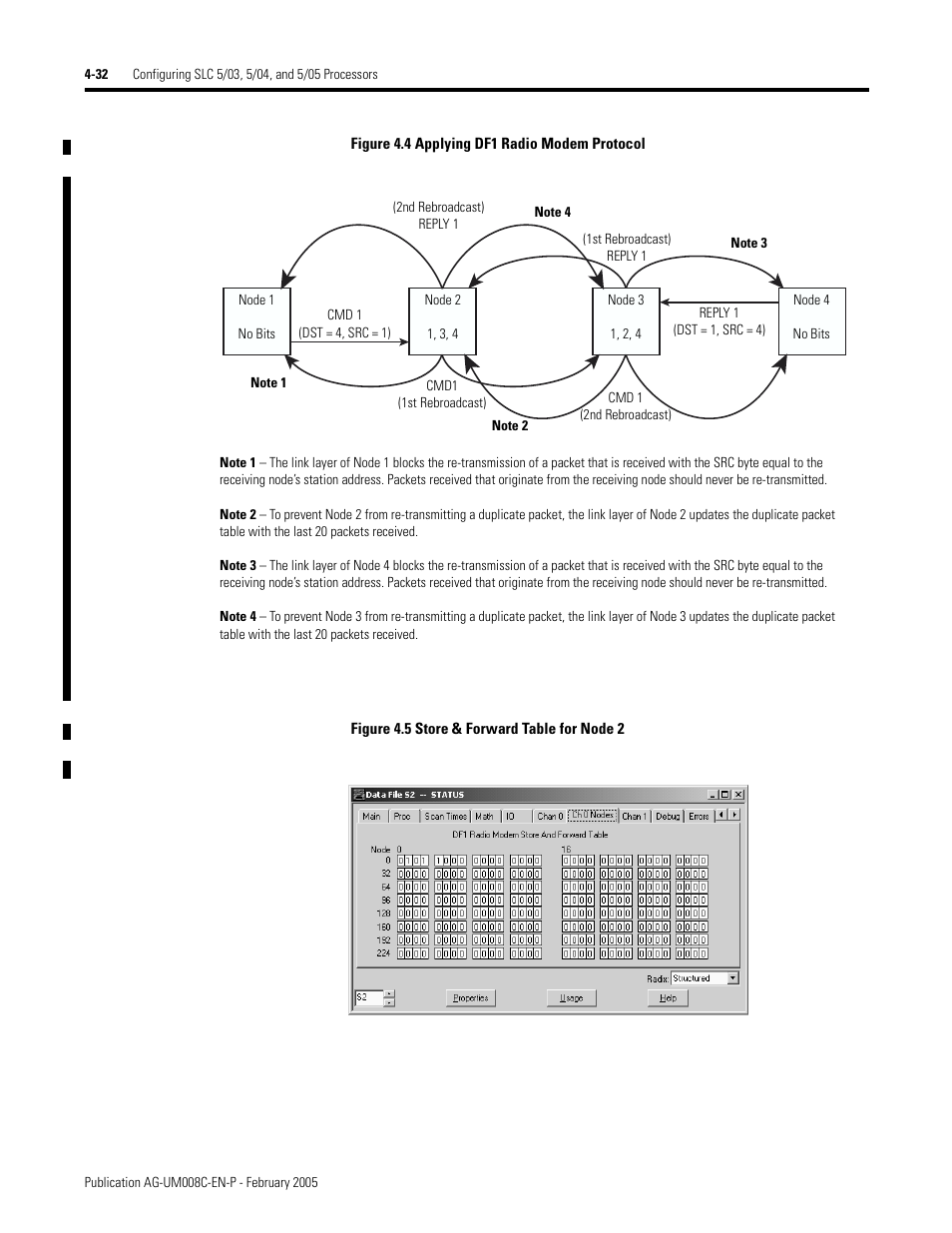 Rockwell Automation DAG6.5.8 APPLICATION GUIDE SCADA SYSTEM User Manual | Page 170 / 420