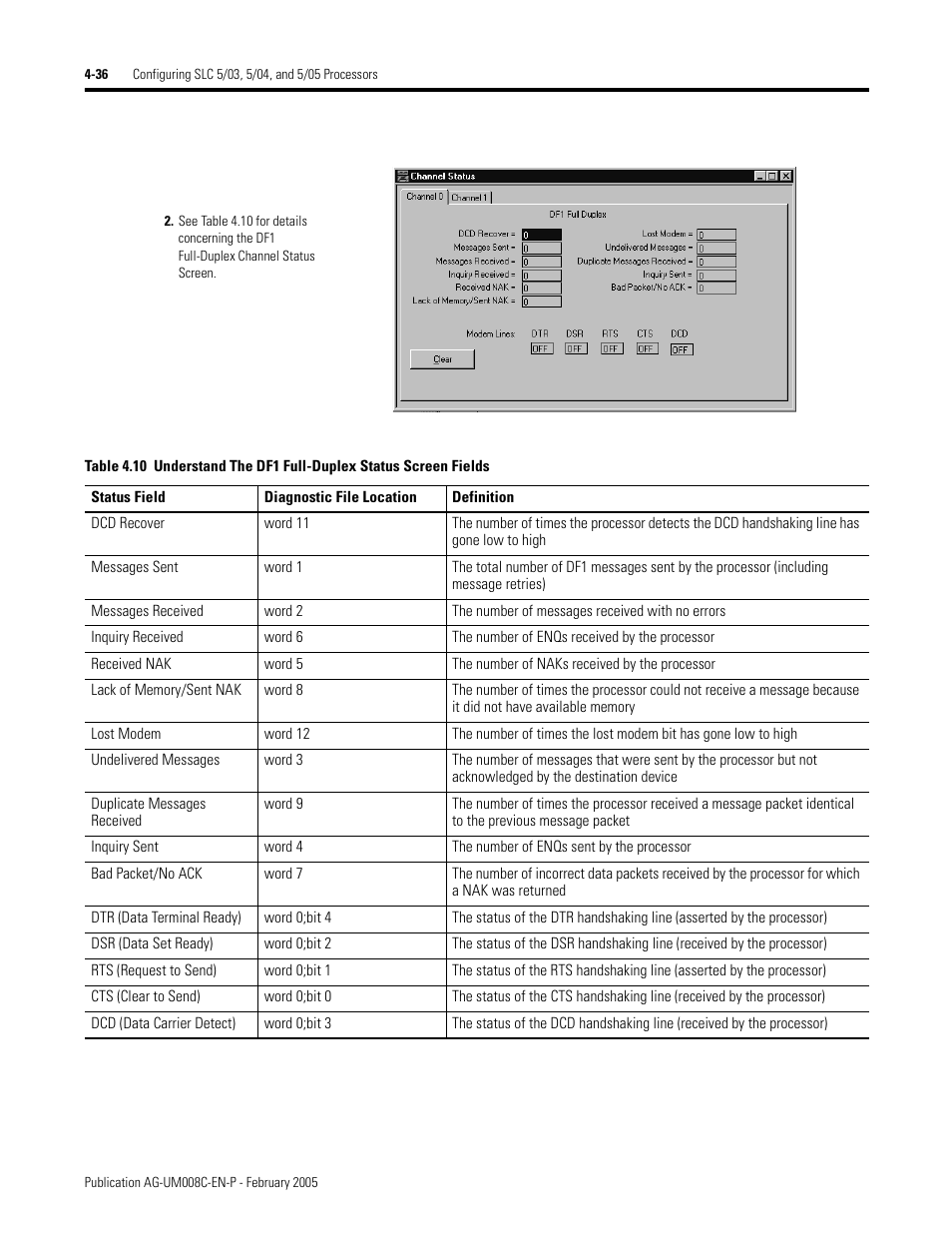 Rockwell Automation DAG6.5.8 APPLICATION GUIDE SCADA SYSTEM User Manual | Page 174 / 420