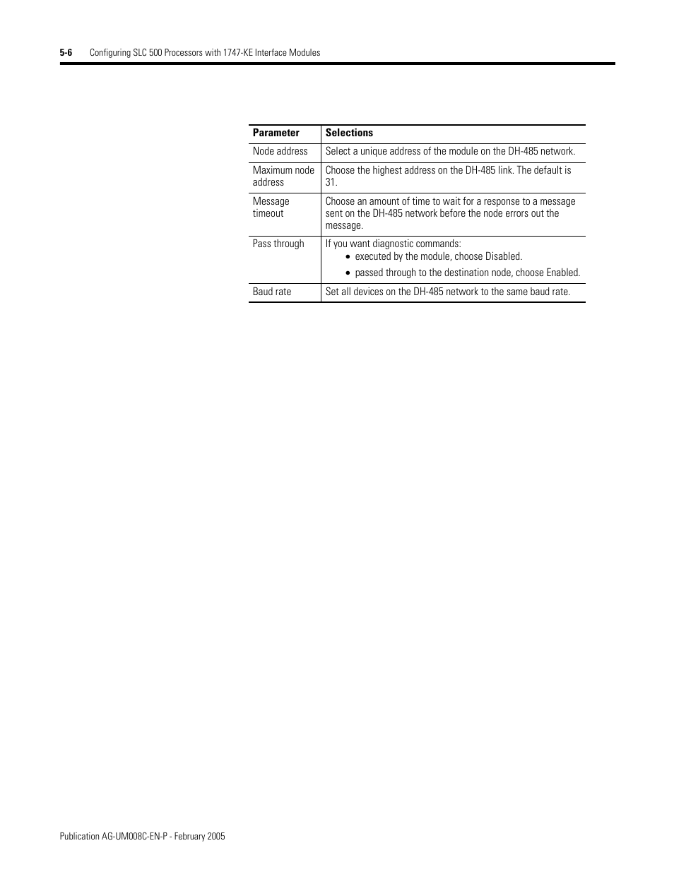 Rockwell Automation DAG6.5.8 APPLICATION GUIDE SCADA SYSTEM User Manual | Page 192 / 420