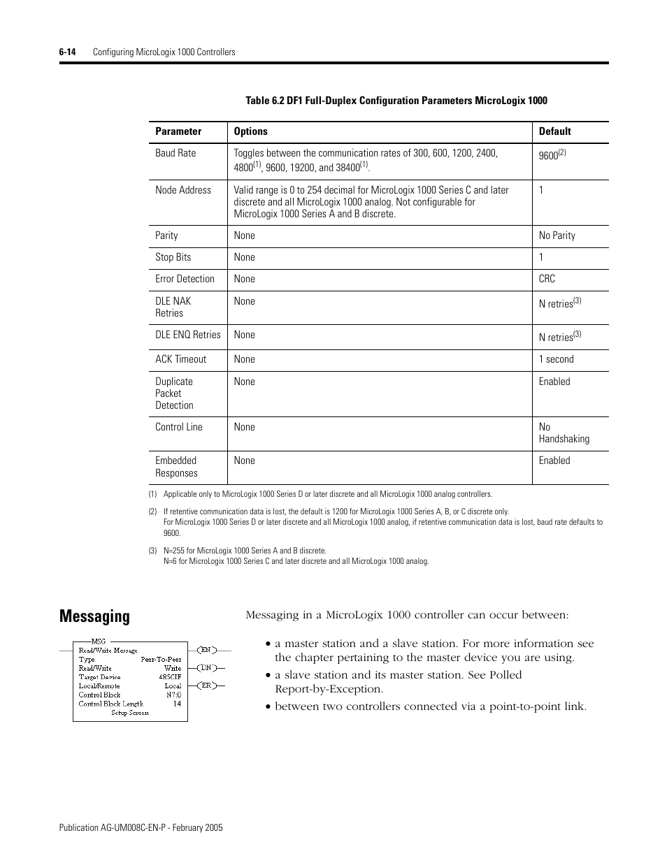 Messaging, Messaging -14 | Rockwell Automation DAG6.5.8 APPLICATION GUIDE SCADA SYSTEM User Manual | Page 218 / 420