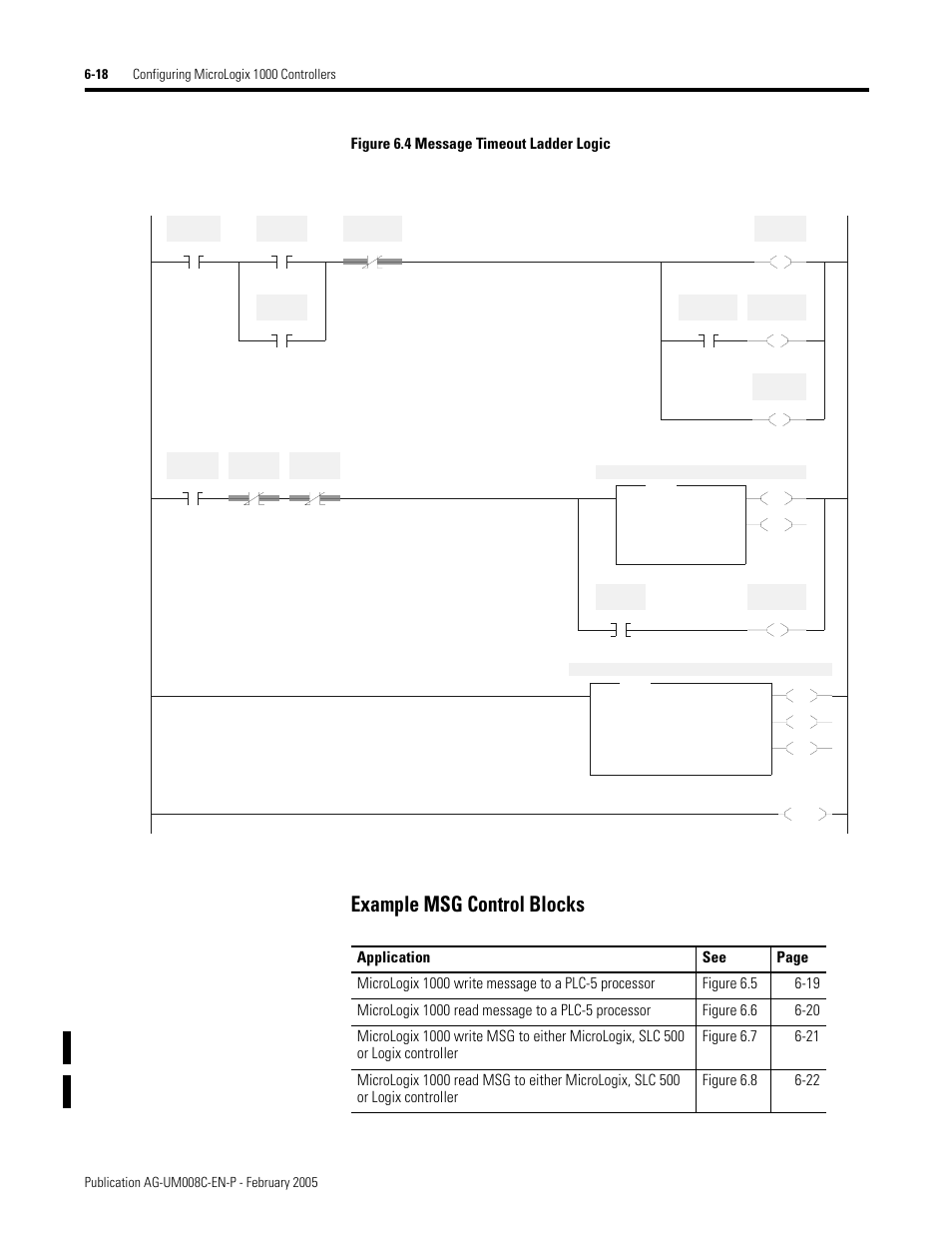 Example msg control blocks -18, Example msg control blocks | Rockwell Automation DAG6.5.8 APPLICATION GUIDE SCADA SYSTEM User Manual | Page 222 / 420