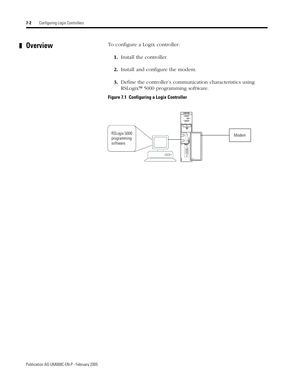 Overview, Overview -2, 5000 programming software | Figure 7.1 configuring a logix controller | Rockwell Automation DAG6.5.8 APPLICATION GUIDE SCADA SYSTEM User Manual | Page 228 / 420