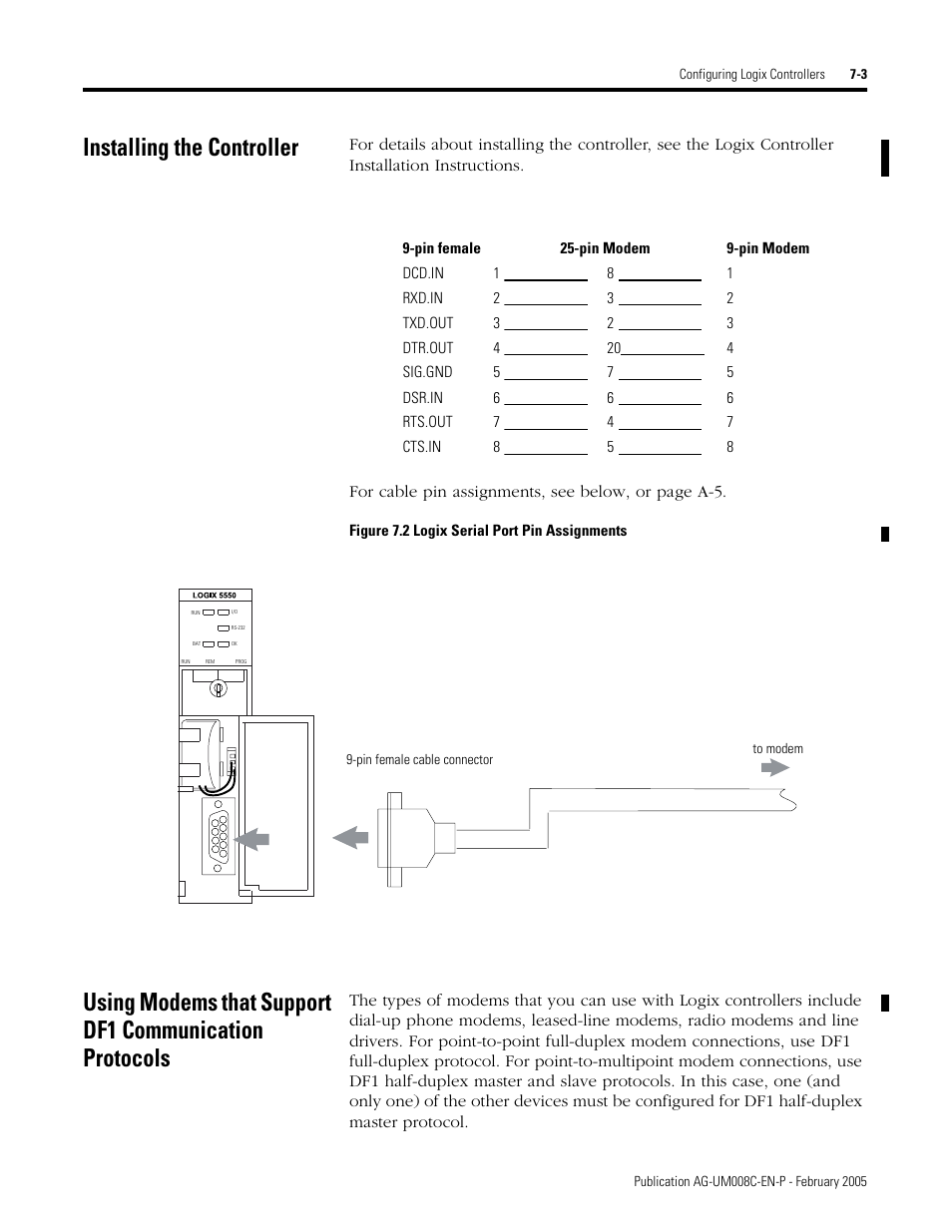 Installing the controller | Rockwell Automation DAG6.5.8 APPLICATION GUIDE SCADA SYSTEM User Manual | Page 229 / 420