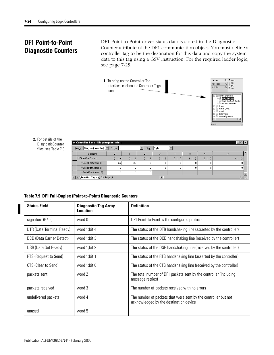 Df1 point-to-point diagnostic counters, Df1 point-to-point diagnostic counters -24 | Rockwell Automation DAG6.5.8 APPLICATION GUIDE SCADA SYSTEM User Manual | Page 250 / 420