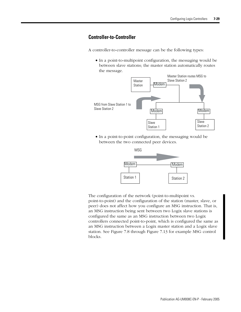 Controller-to-controller -29, Controller-to-controller | Rockwell Automation DAG6.5.8 APPLICATION GUIDE SCADA SYSTEM User Manual | Page 255 / 420