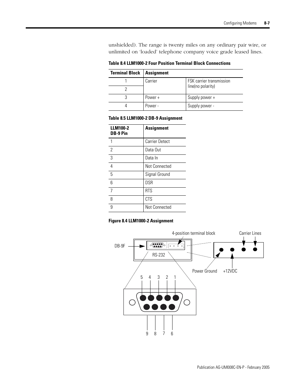 Rockwell Automation DAG6.5.8 APPLICATION GUIDE SCADA SYSTEM User Manual | Page 273 / 420