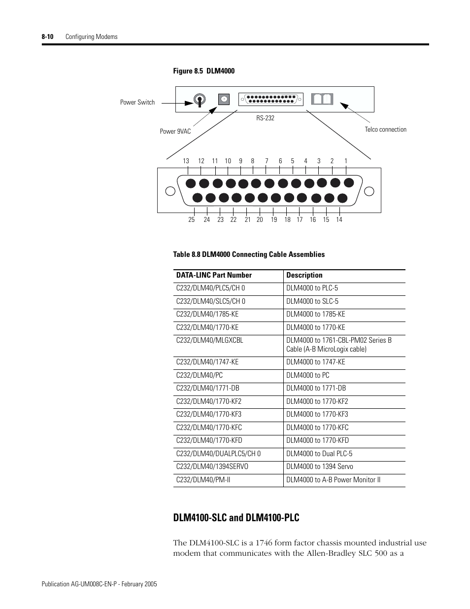 Dlm4100-slc and dlm4100-plc -10 | Rockwell Automation DAG6.5.8 APPLICATION GUIDE SCADA SYSTEM User Manual | Page 276 / 420