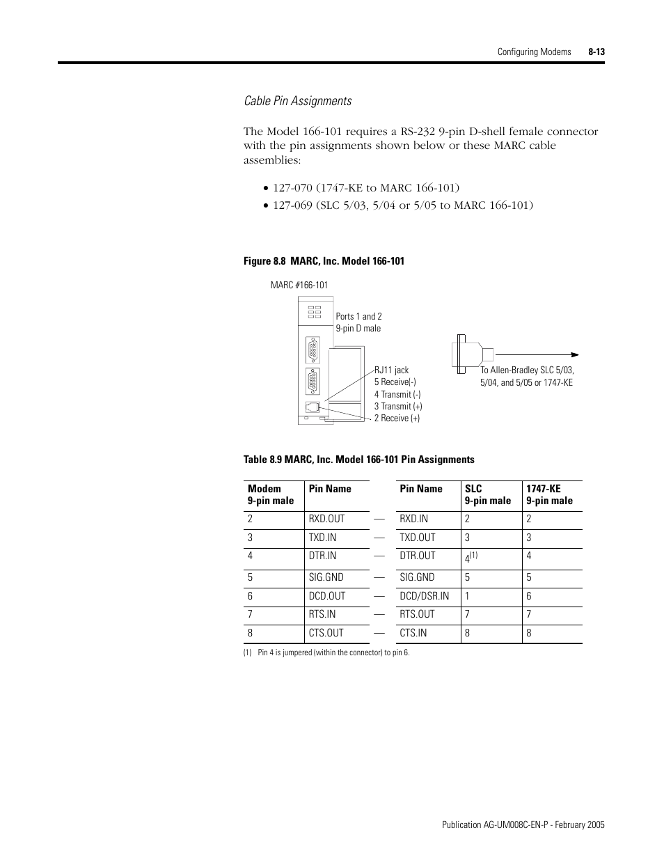 Rockwell Automation DAG6.5.8 APPLICATION GUIDE SCADA SYSTEM User Manual | Page 279 / 420