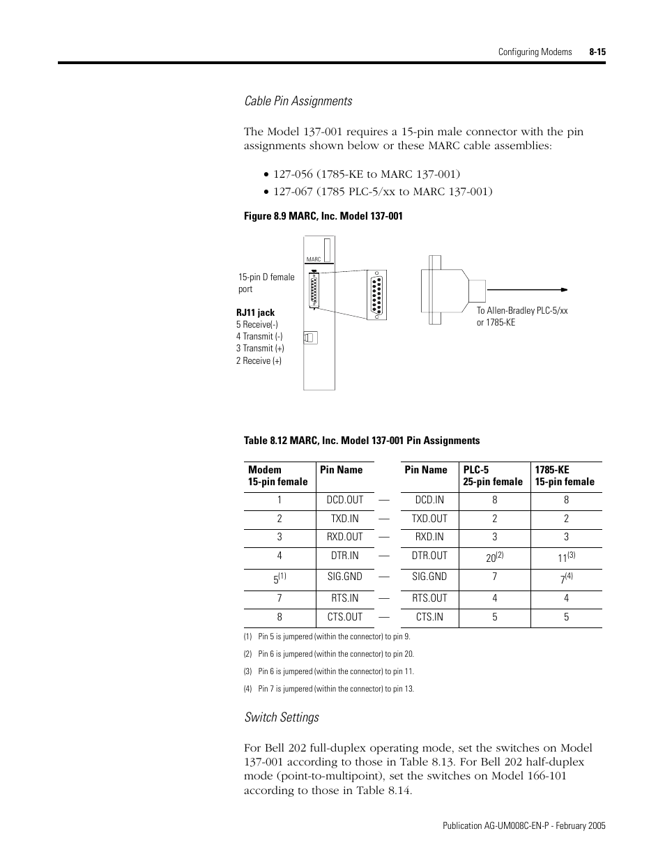 Rockwell Automation DAG6.5.8 APPLICATION GUIDE SCADA SYSTEM User Manual | Page 281 / 420