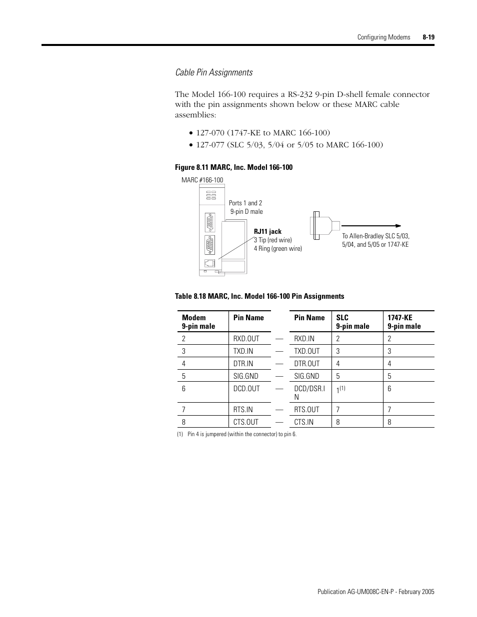 Rockwell Automation DAG6.5.8 APPLICATION GUIDE SCADA SYSTEM User Manual | Page 285 / 420