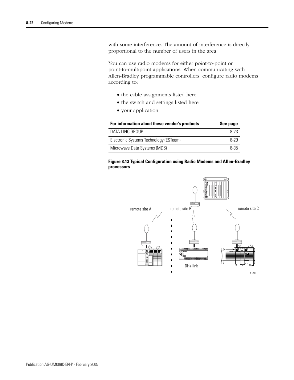 Rockwell Automation DAG6.5.8 APPLICATION GUIDE SCADA SYSTEM User Manual | Page 288 / 420
