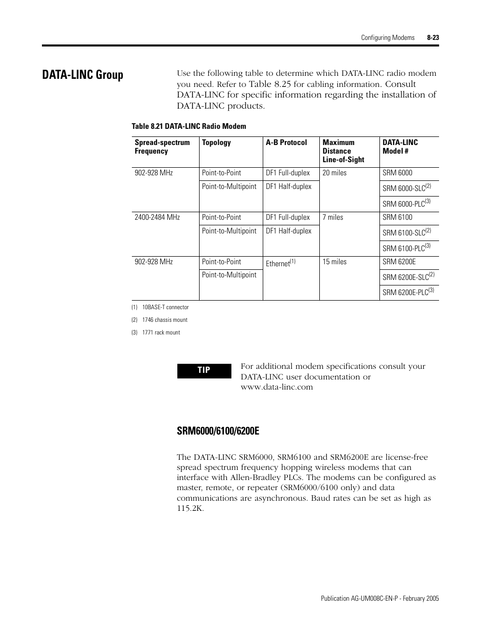 Data-linc group, Data-linc group -23, Srm6000/6100/6200e -23 | Rockwell Automation DAG6.5.8 APPLICATION GUIDE SCADA SYSTEM User Manual | Page 289 / 420