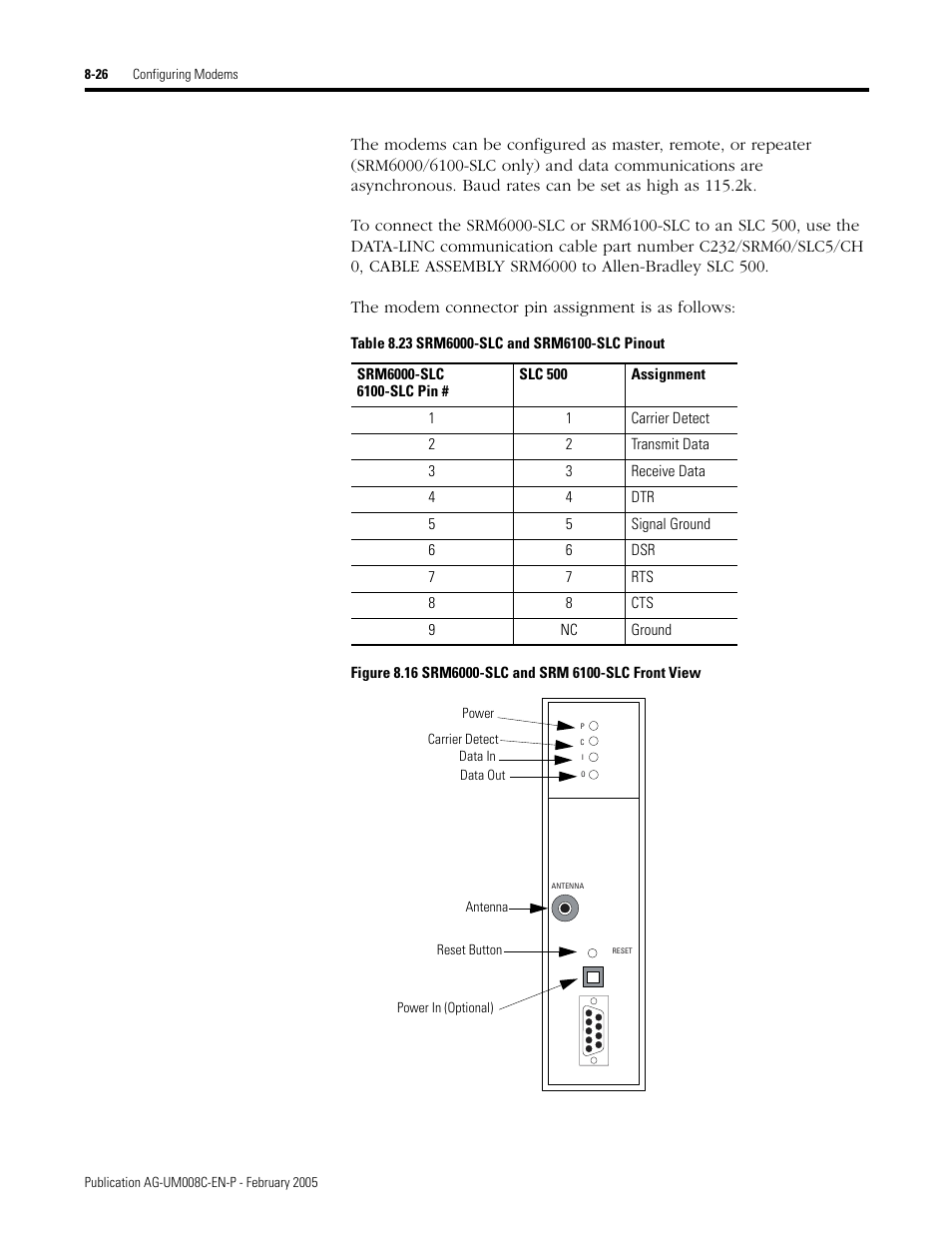 Rockwell Automation DAG6.5.8 APPLICATION GUIDE SCADA SYSTEM User Manual | Page 292 / 420