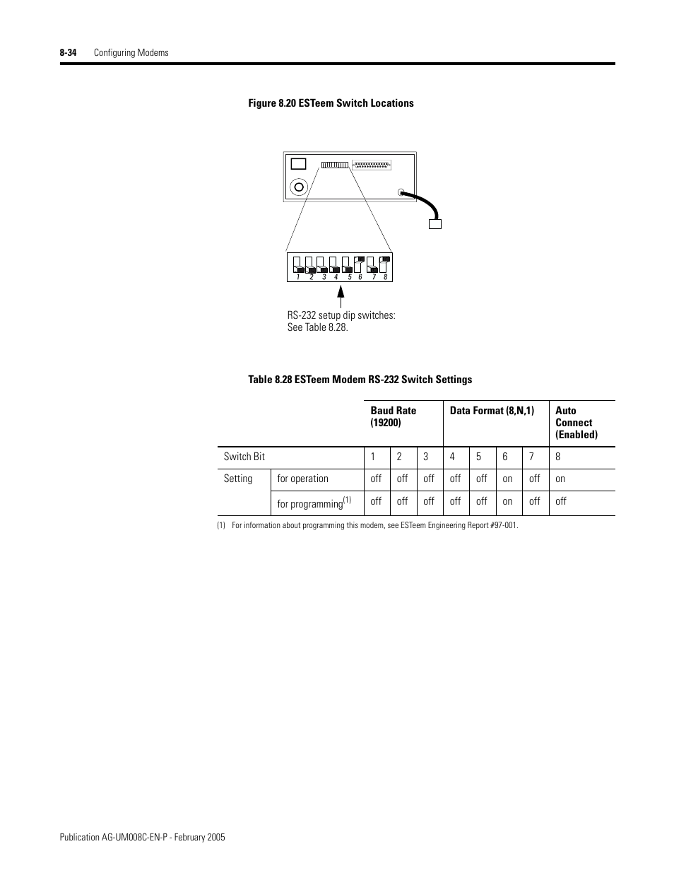 Rockwell Automation DAG6.5.8 APPLICATION GUIDE SCADA SYSTEM User Manual | Page 300 / 420